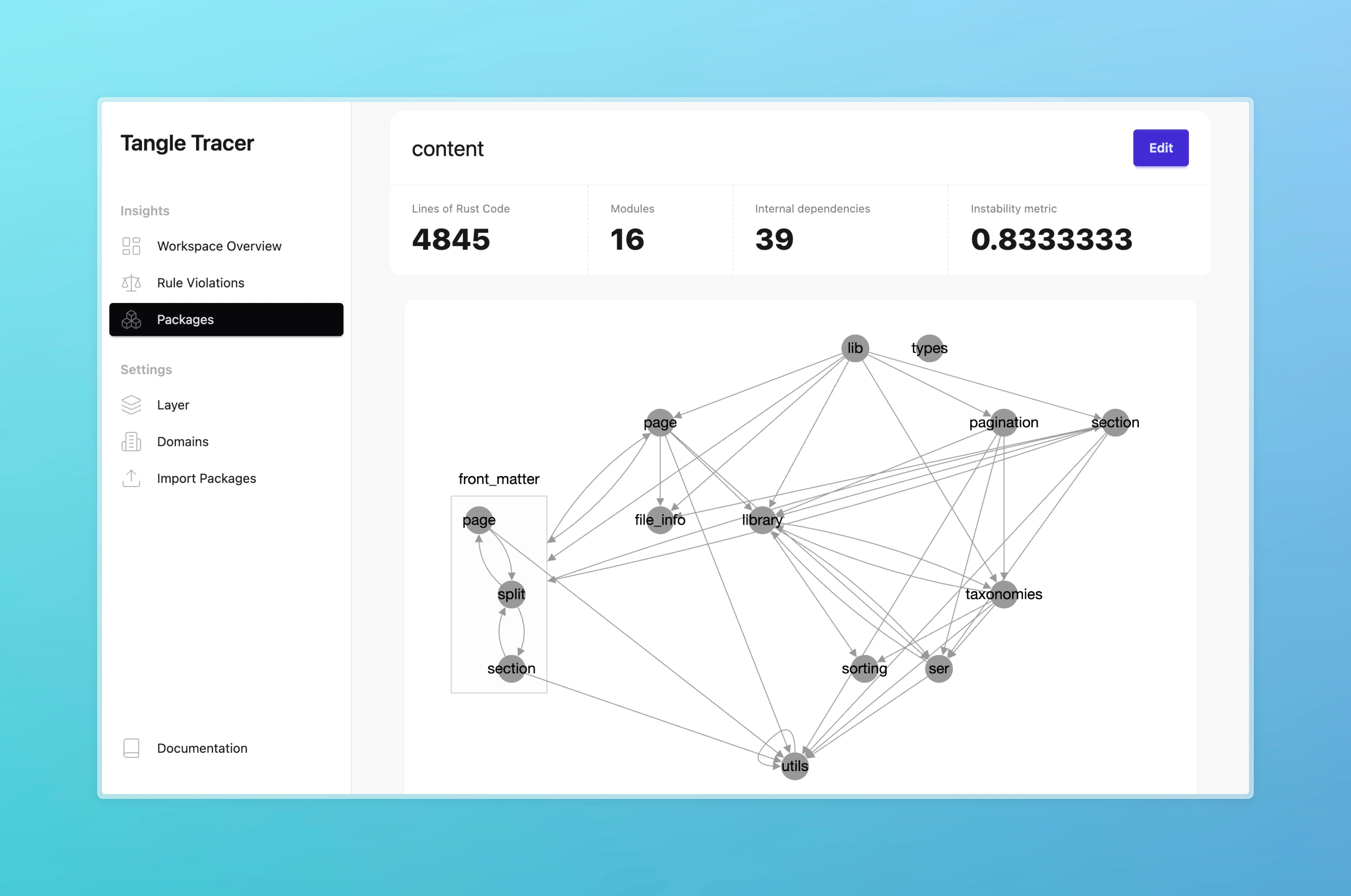 Metrics